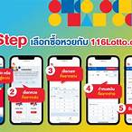 วิธีซื้อหวยออนไลน์ lotto